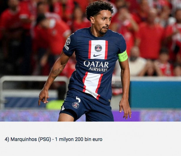 Foto - Ligue 1'de en çok maaş alan futbolcular belli oldu! Cengiz Ünder de listede...