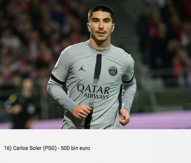 Foto - Ligue 1'de en çok maaş alan futbolcular belli oldu! Cengiz Ünder de listede...