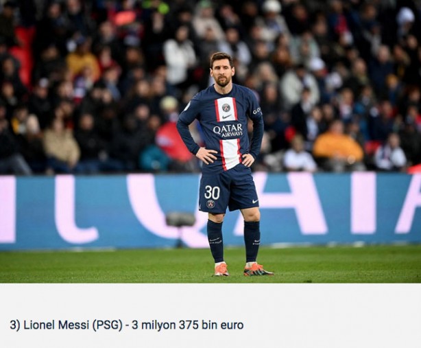 Foto - Ligue 1'de en çok maaş alan futbolcular belli oldu! Cengiz Ünder de listede...