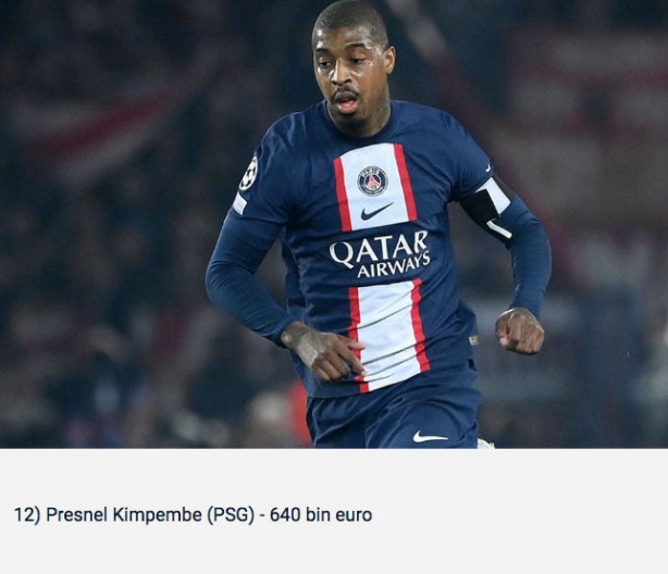 Foto - Ligue 1'de en çok maaş alan futbolcular belli oldu! Cengiz Ünder de listede...