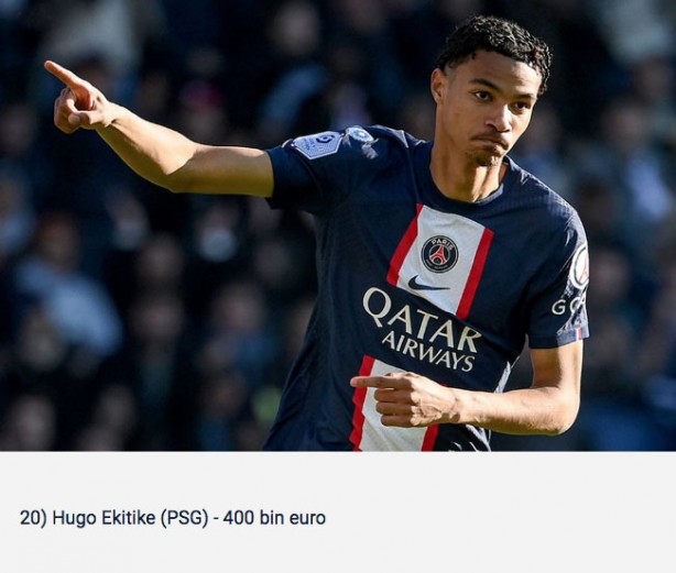 Foto - Ligue 1'de en çok maaş alan futbolcular belli oldu! Cengiz Ünder de listede...