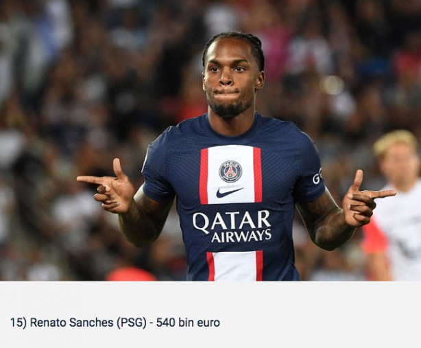 Foto - Ligue 1'de en çok maaş alan futbolcular belli oldu! Cengiz Ünder de listede...