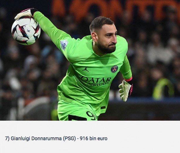 Foto - Ligue 1'de en çok maaş alan futbolcular belli oldu! Cengiz Ünder de listede...