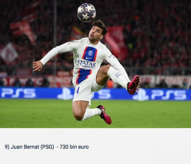 Foto - Ligue 1'de en çok maaş alan futbolcular belli oldu! Cengiz Ünder de listede...