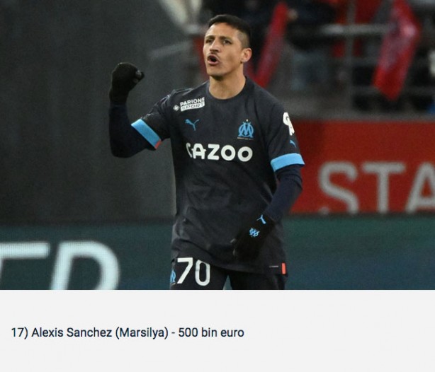 Foto - Ligue 1'de en çok maaş alan futbolcular belli oldu! Cengiz Ünder de listede...