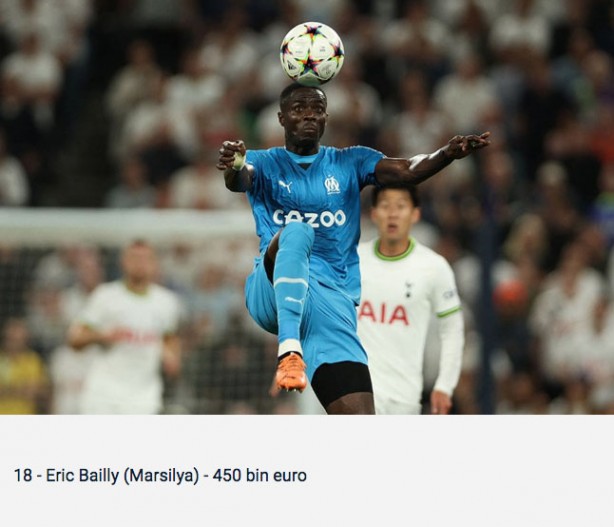 Foto - Ligue 1'de en çok maaş alan futbolcular belli oldu! Cengiz Ünder de listede...