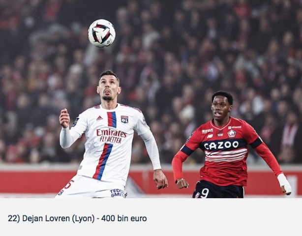 Foto - Ligue 1'de en çok maaş alan futbolcular belli oldu! Cengiz Ünder de listede...