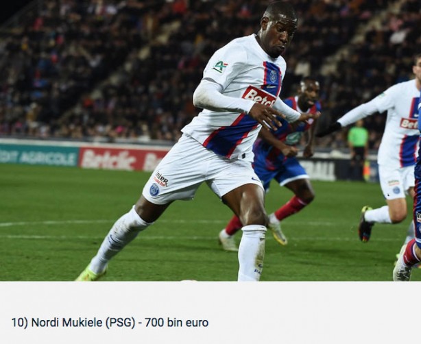 Foto - Ligue 1'de en çok maaş alan futbolcular belli oldu! Cengiz Ünder de listede...