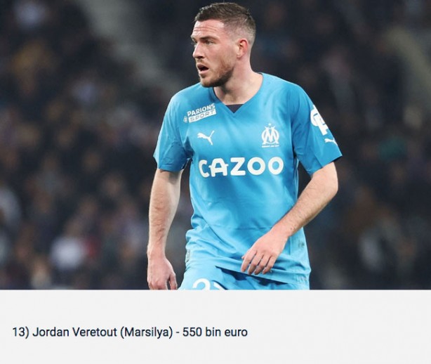 Foto - Ligue 1'de en çok maaş alan futbolcular belli oldu! Cengiz Ünder de listede...