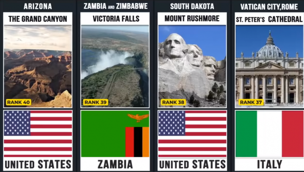 Foto - Liste açıklandı! Türkiye'den iki kritik nokta var