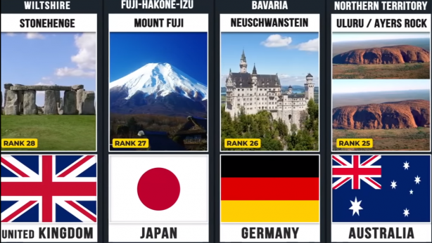 Foto - Liste açıklandı! Türkiye'den iki kritik nokta var