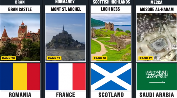 Foto - Liste açıklandı! Türkiye'den iki kritik nokta var