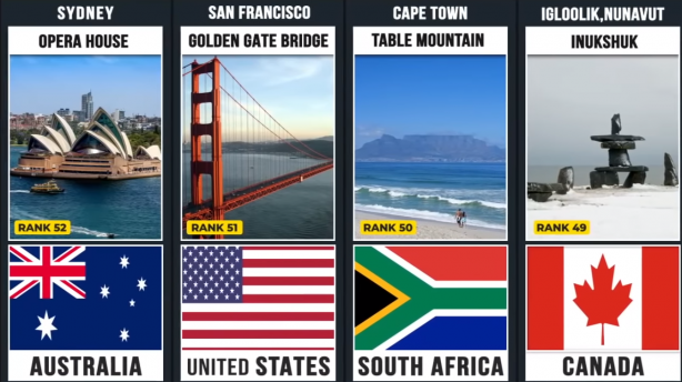 Foto - Liste açıklandı! Türkiye'den iki kritik nokta var