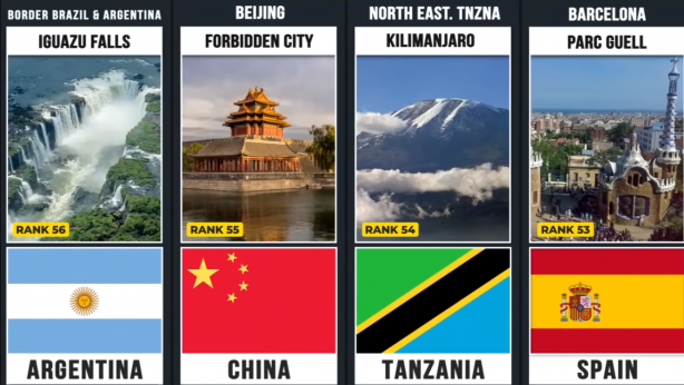 Foto - Liste açıklandı! Türkiye'den iki kritik nokta var