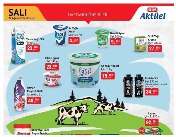 Foto - Liste belli oldu! Bim'de 20 Ağustos indirimleri açıklandı