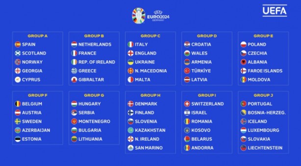 Foto - Liste değişti! İşte Türkiye'nin yeni sırası