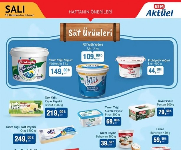 Foto - Liste paylaşıldı! BİM’de yeni indirim rüzgarı