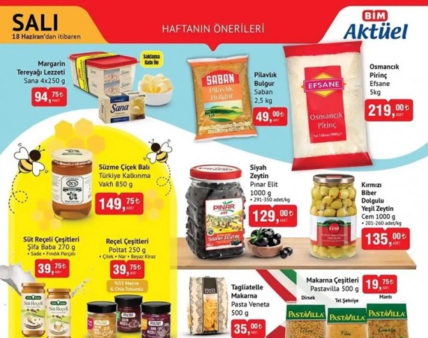 Foto - Liste paylaşıldı! BİM’de yeni indirim rüzgarı