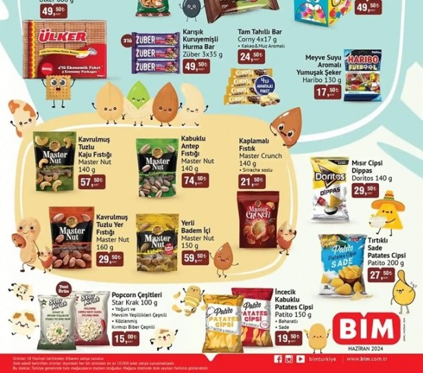 Foto - Liste paylaşıldı! BİM’de yeni indirim rüzgarı