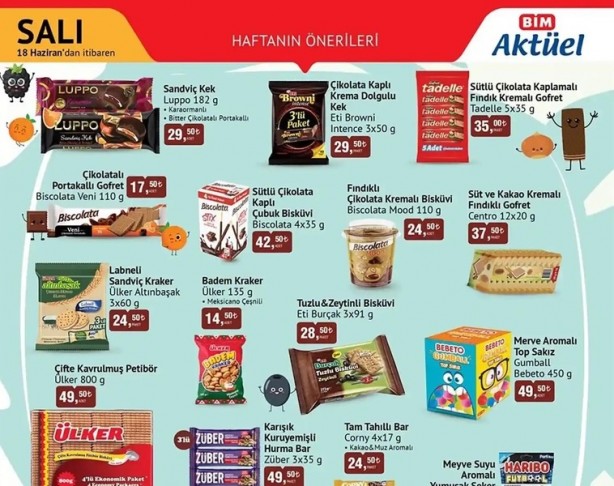 Foto - Liste paylaşıldı! BİM’de yeni indirim rüzgarı