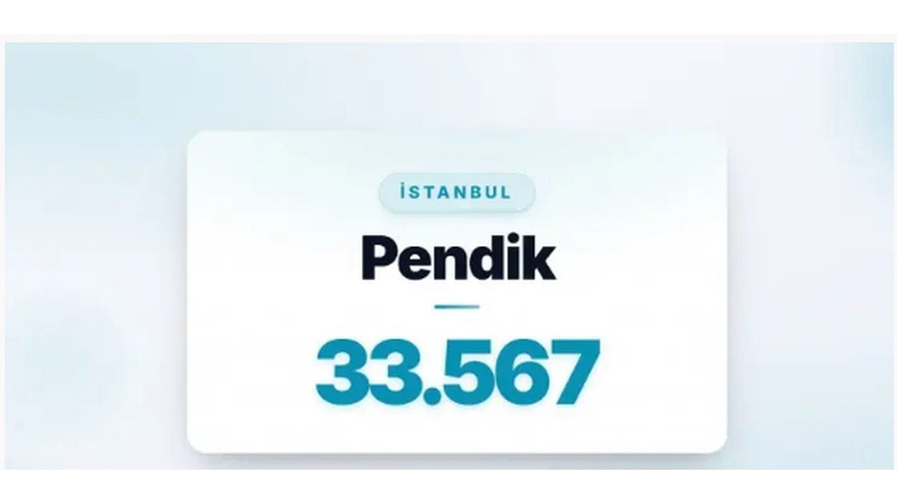 Foto - Listede zirveyi kimseye kaptırmadılar! İşte Türkiye’de boşanmanın en çok olduğu ilçeler 
