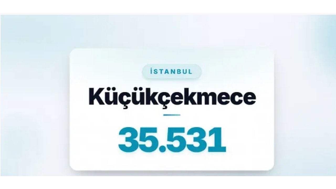 Foto - Listede zirveyi kimseye kaptırmadılar! İşte Türkiye’de boşanmanın en çok olduğu ilçeler 