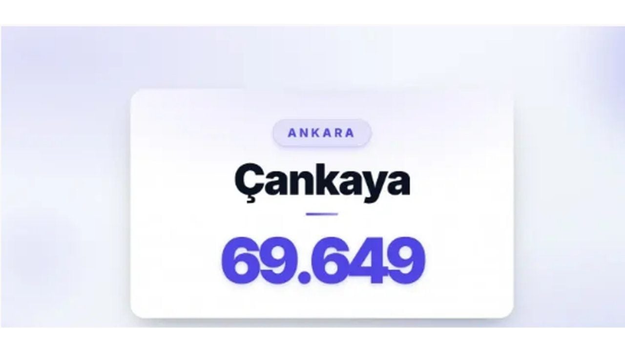 Foto - Listede zirveyi kimseye kaptırmadılar! İşte Türkiye’de boşanmanın en çok olduğu ilçeler 