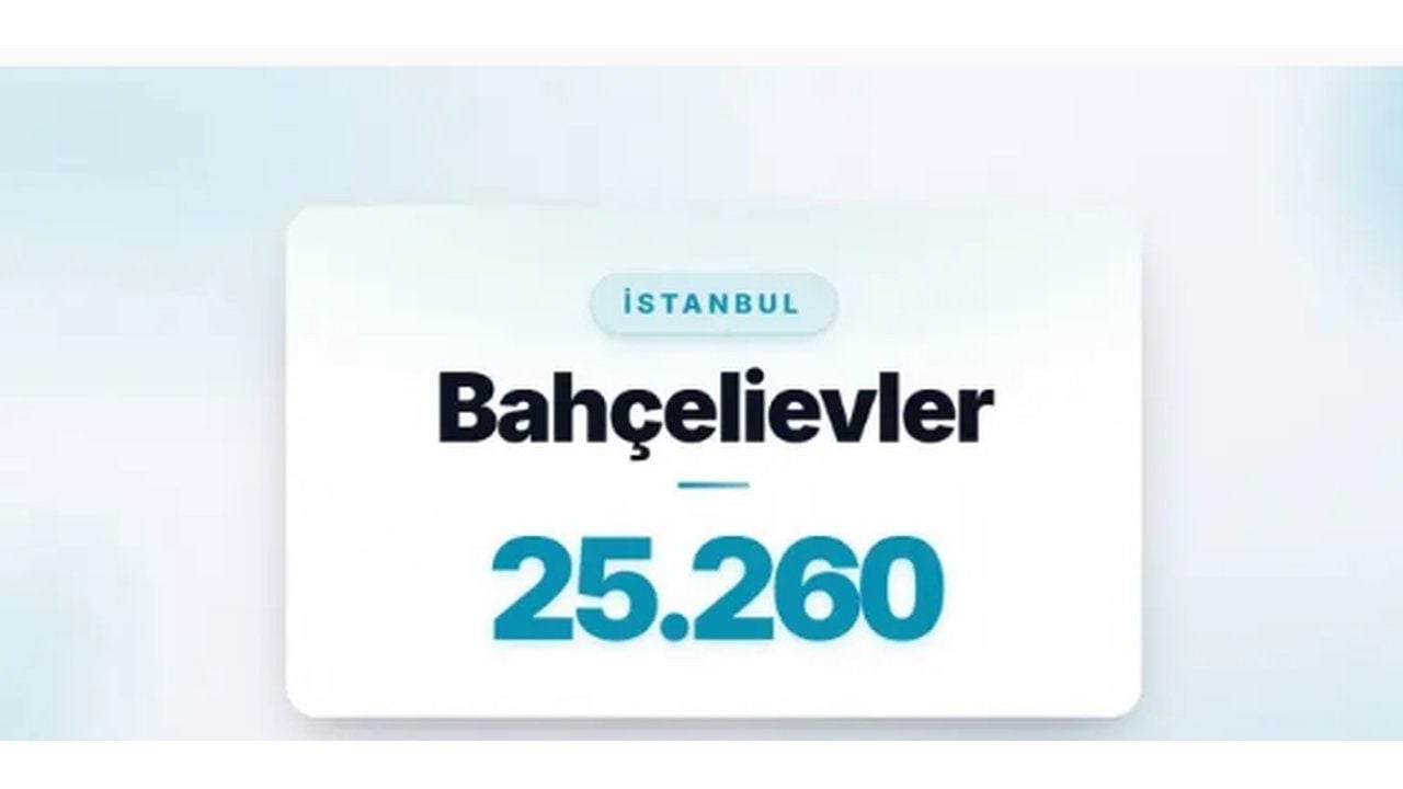 Foto - Listede zirveyi kimseye kaptırmadılar! İşte Türkiye’de boşanmanın en çok olduğu ilçeler 