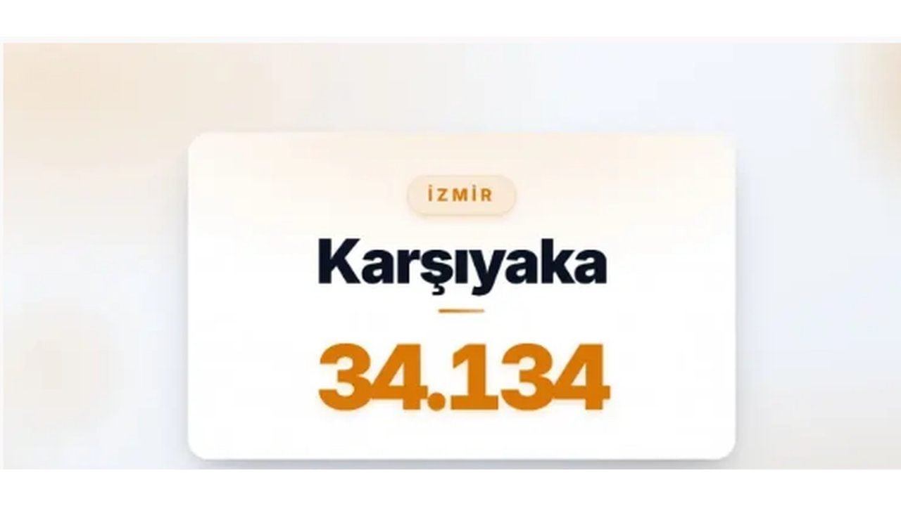 Foto - Listede zirveyi kimseye kaptırmadılar! İşte Türkiye’de boşanmanın en çok olduğu ilçeler 