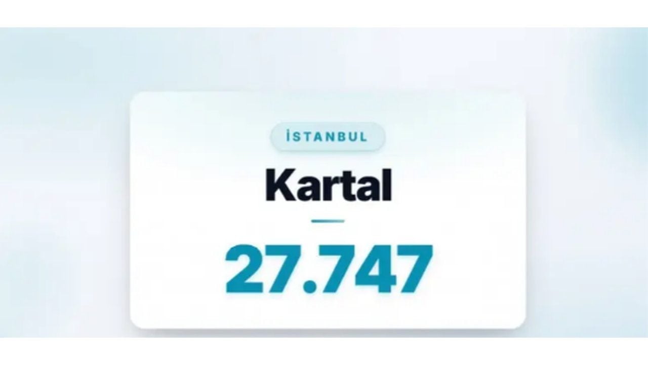 Foto - Listede zirveyi kimseye kaptırmadılar! İşte Türkiye’de boşanmanın en çok olduğu ilçeler 