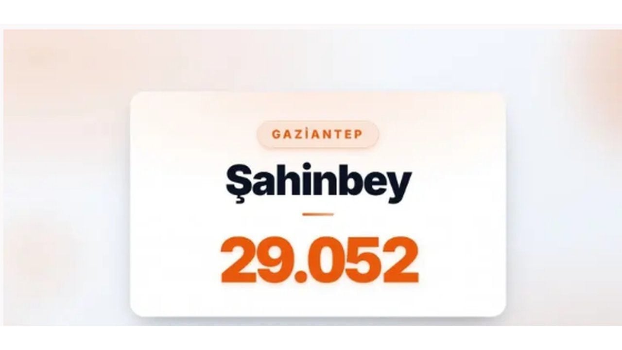 Foto - Listede zirveyi kimseye kaptırmadılar! İşte Türkiye’de boşanmanın en çok olduğu ilçeler 