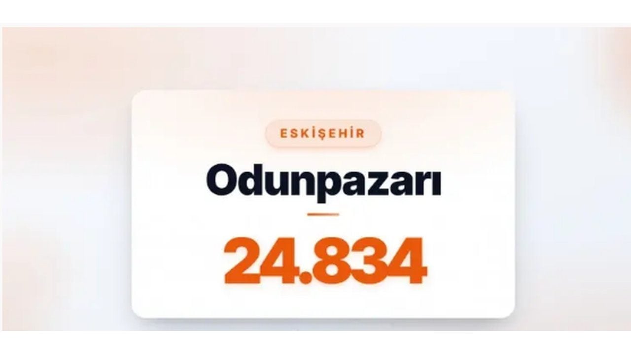 Foto - Listede zirveyi kimseye kaptırmadılar! İşte Türkiye’de boşanmanın en çok olduğu ilçeler 