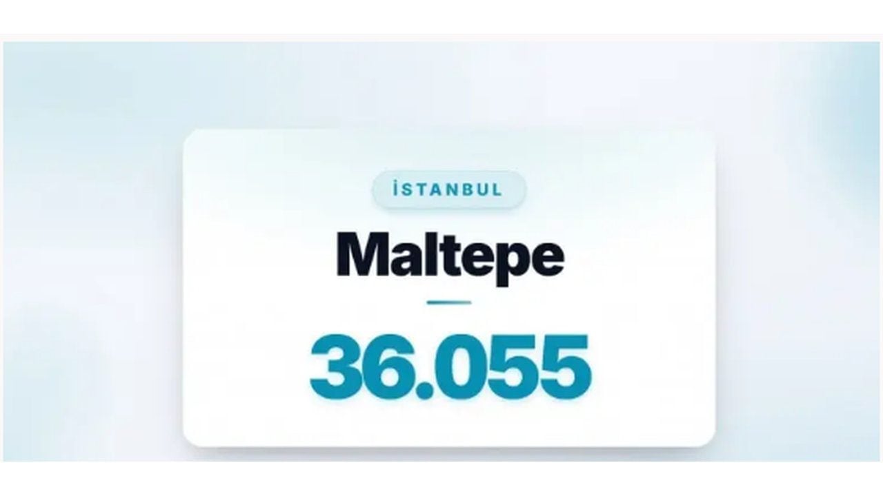 Foto - Listede zirveyi kimseye kaptırmadılar! İşte Türkiye’de boşanmanın en çok olduğu ilçeler 