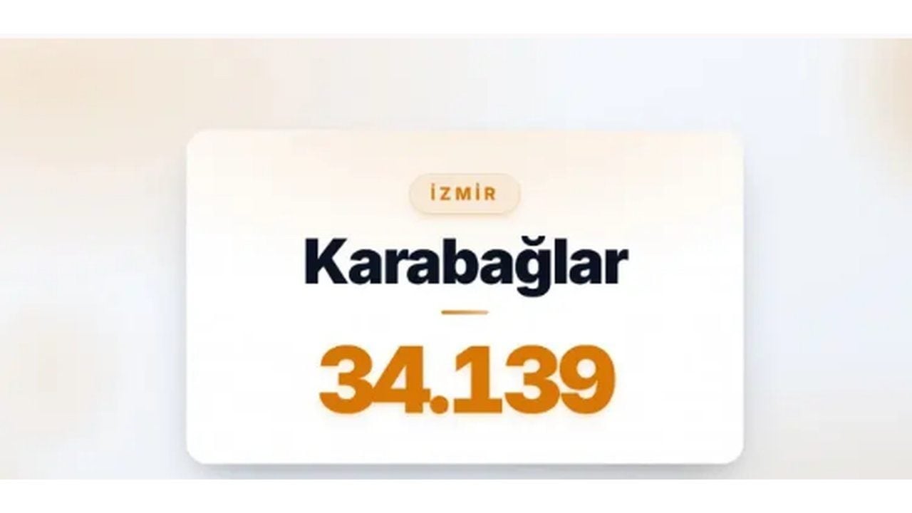 Foto - Listede zirveyi kimseye kaptırmadılar! İşte Türkiye’de boşanmanın en çok olduğu ilçeler 