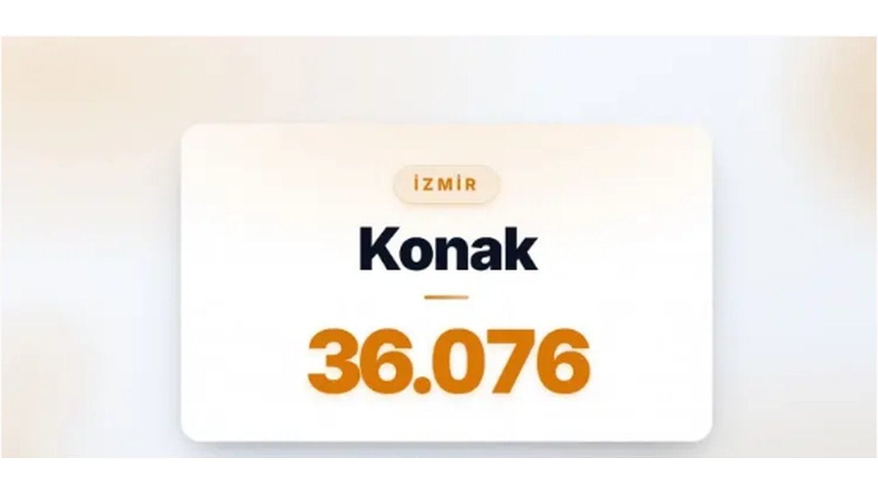 Foto - Listede zirveyi kimseye kaptırmadılar! İşte Türkiye’de boşanmanın en çok olduğu ilçeler 