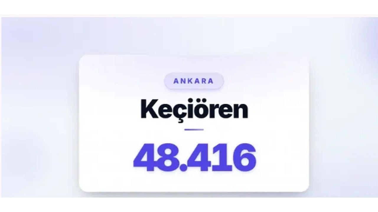 Foto - Listede zirveyi kimseye kaptırmadılar! İşte Türkiye’de boşanmanın en çok olduğu ilçeler 