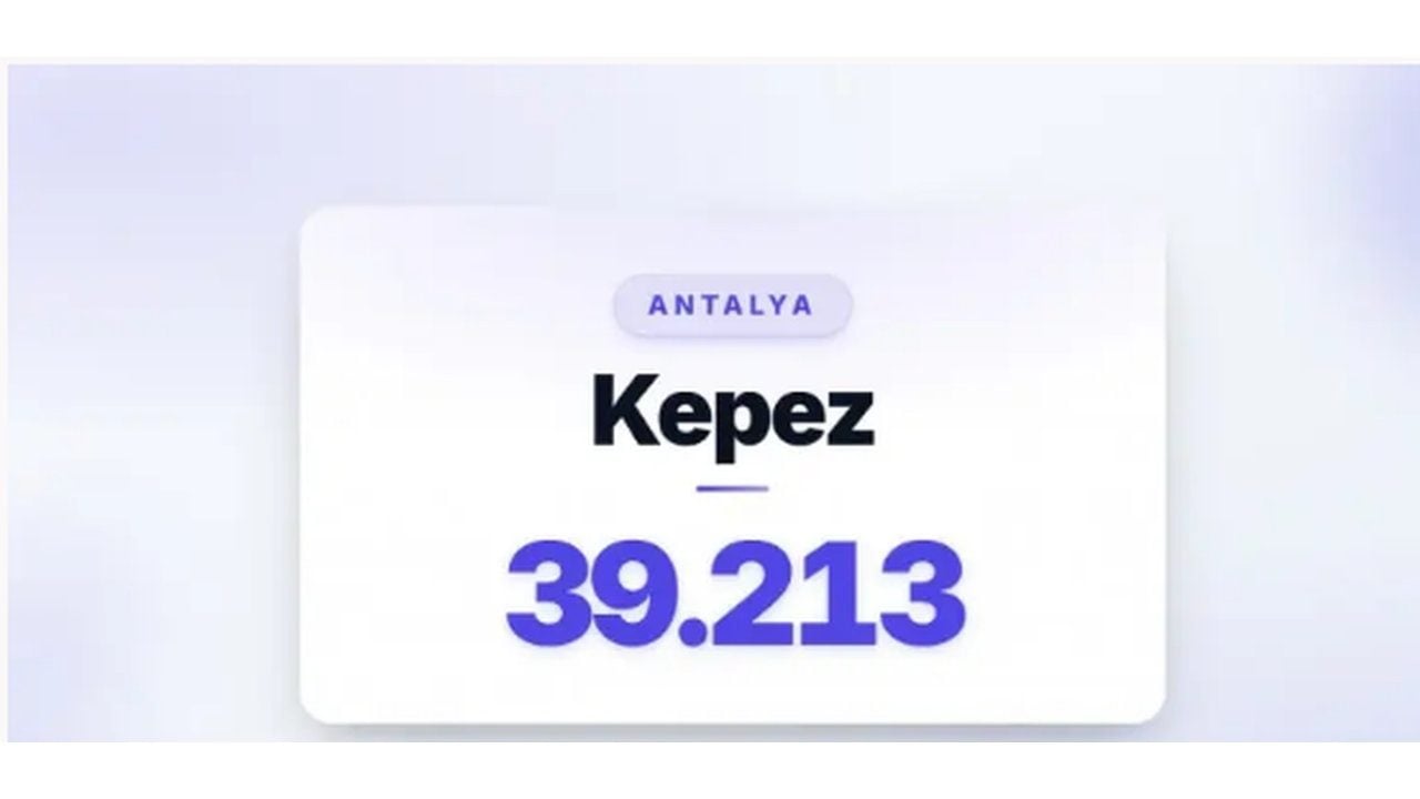 Foto - Listede zirveyi kimseye kaptırmadılar! İşte Türkiye’de boşanmanın en çok olduğu ilçeler 