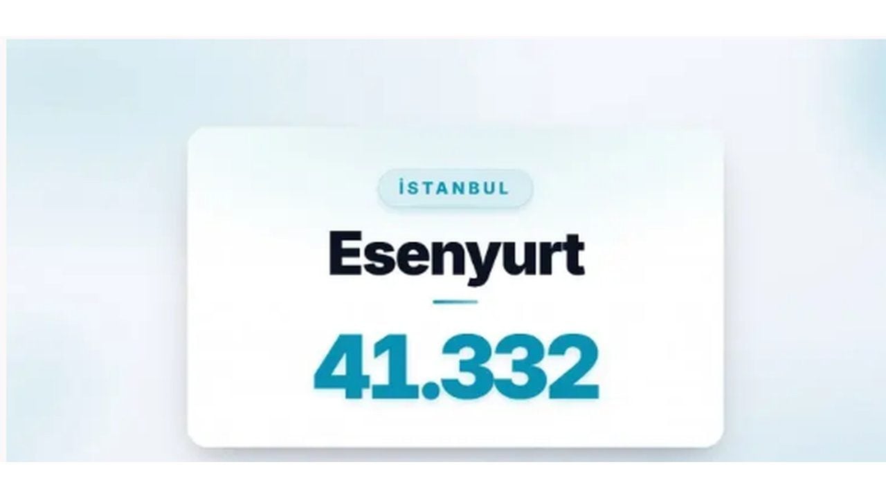 Foto - Listede zirveyi kimseye kaptırmadılar! İşte Türkiye’de boşanmanın en çok olduğu ilçeler 