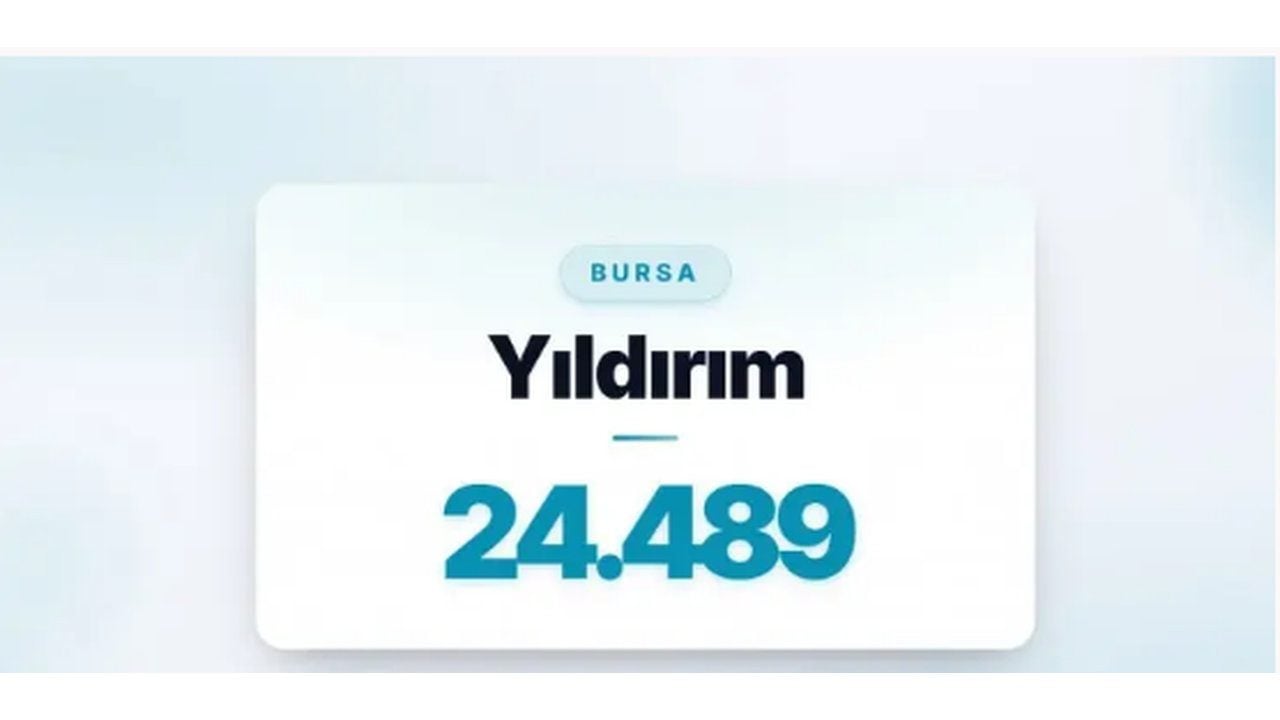 Foto - Listede zirveyi kimseye kaptırmadılar! İşte Türkiye’de boşanmanın en çok olduğu ilçeler 