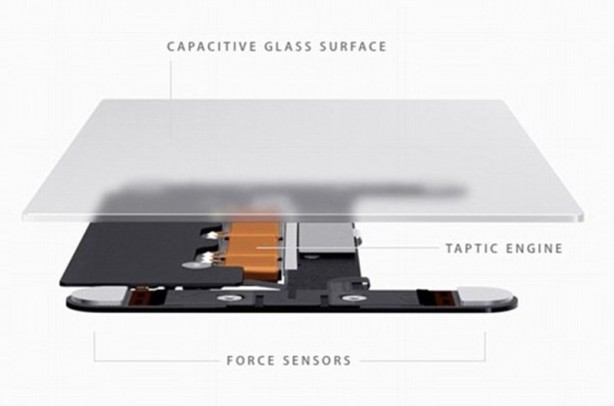 Foto - Macbook'lar artık böyle olacak