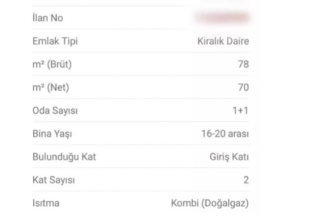 'Mağaradan' biraz hallice! Kirası tamı tamına 7 bin lira! Fotoğrafları gören "la havle" çekiyor