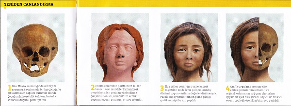 Foto - Malazgirt Zaferi'nden 100 yıl önce geldiler! Bin yıllık Türk mezarlarında DNA araştırması