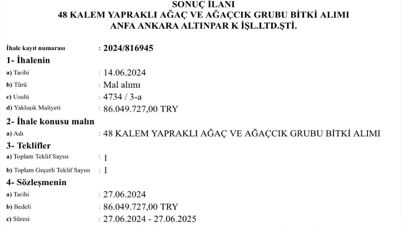 Foto - Mansur Yavaş'ın skandalı ifşa oldu