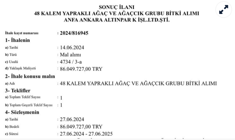 Foto - Mansur Yavaş’tan 1.5 milyarlık adrese teslim ihale! ABB’de peyzaj skandalı