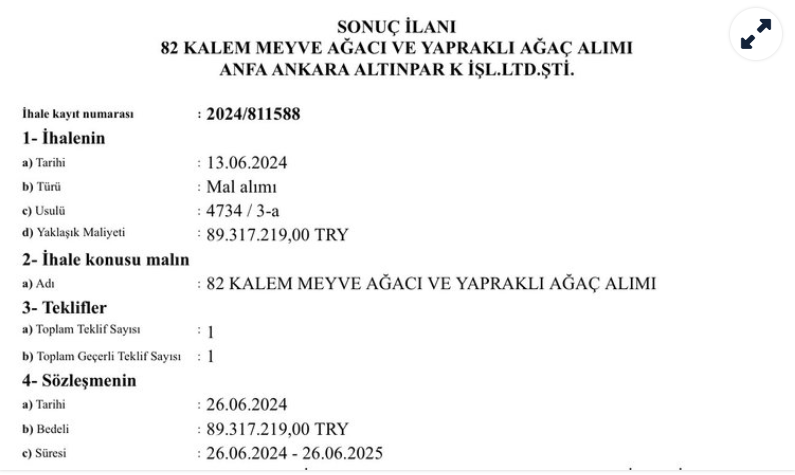 Foto - Mansur Yavaş’tan 1.5 milyarlık adrese teslim ihale! ABB’de peyzaj skandalı