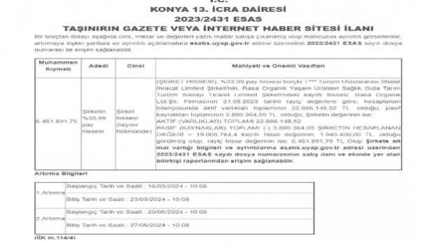 Foto - Marketlerde satılan Türk gıda markası icralık oldu! Satışa çıkarıldı, 6 milyon lirayı veren şirkete ortak olacak