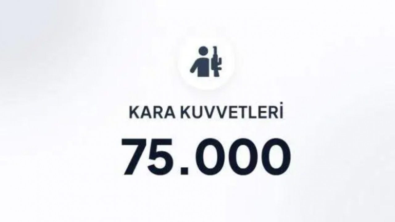 Foto - Mekke Savunma Anlaşması mecliste: İşte 3 ülkenin ortak askeri gücü!