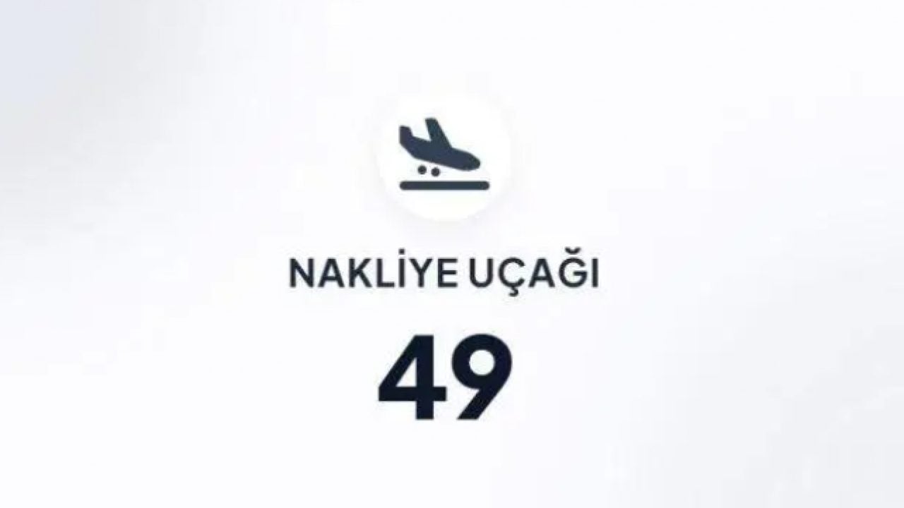 Foto - Mekke Savunma Anlaşması mecliste: İşte 3 ülkenin ortak askeri gücü!