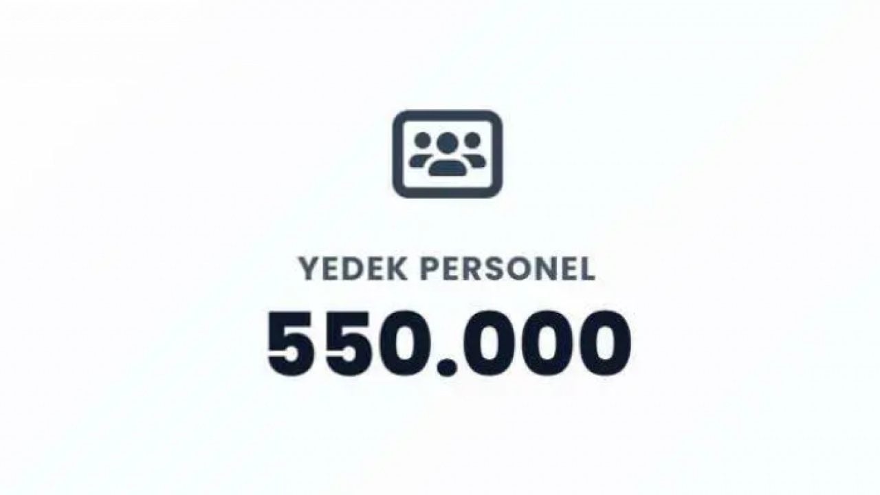 Foto - Mekke Savunma Anlaşması mecliste: İşte 3 ülkenin ortak askeri gücü!
