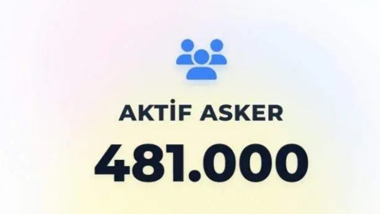 Foto - Mekke Savunma Anlaşması mecliste: İşte 3 ülkenin ortak askeri gücü!